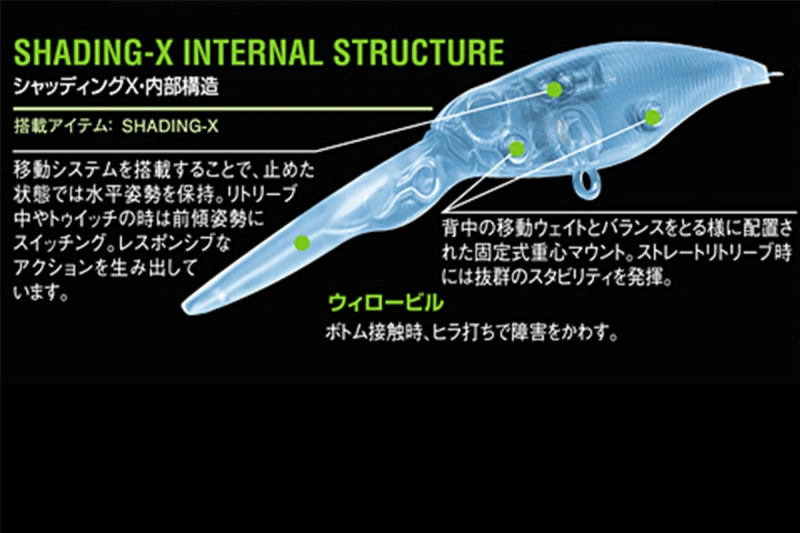 Megabass Shading-X – Bild 2