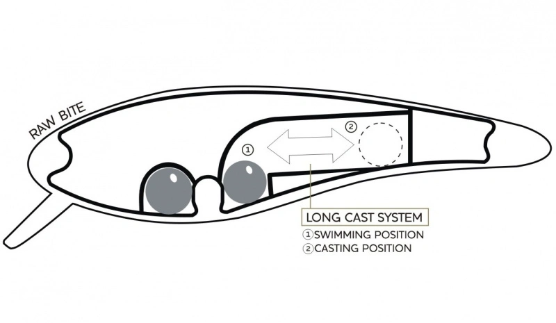 Westin Fishing RawBite 11cm 27g Low Floating – Bild 2